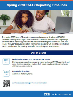 STAAR Reporting Timeline EOC